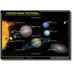 Комплект таблиц "Планеты солнечной системы" 