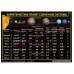Комплект таблиц "Планеты солнечной системы" 